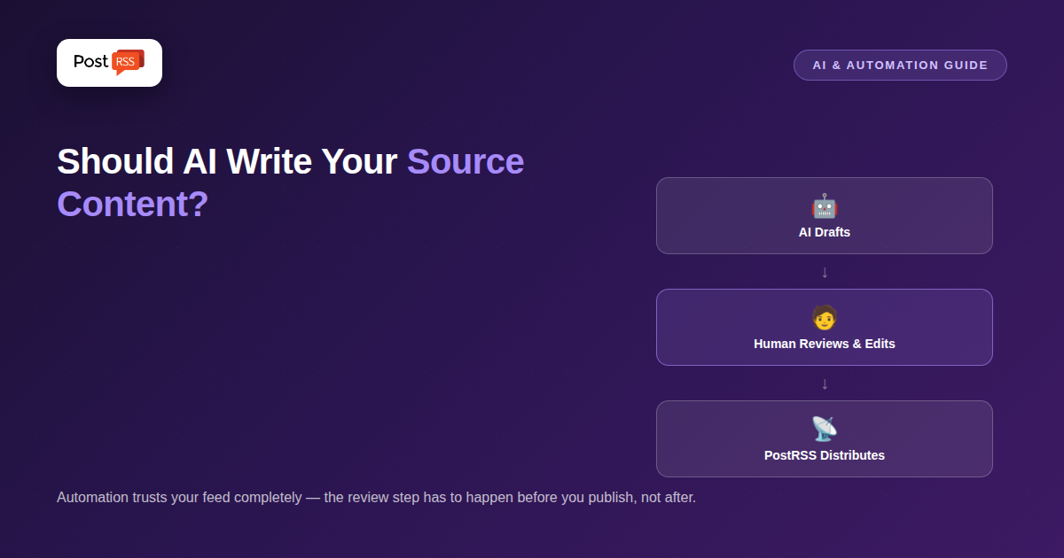 Should You Let AI Write Your Source Content? A Practical Guide Before Automating