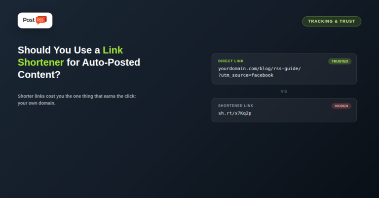 Should You Use a Link Shortener for Auto-Posted Content?