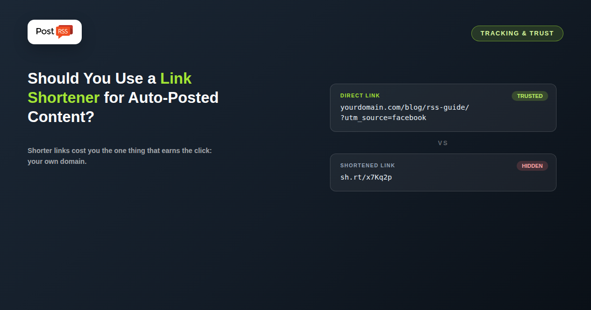 Should You Use a Link Shortener for Auto-Posted Content?