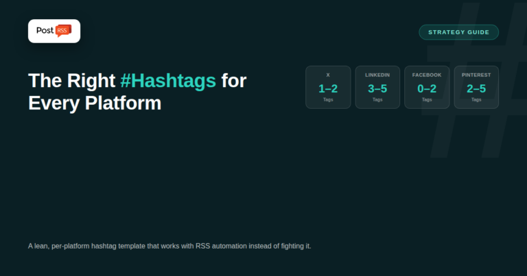 The Complete Hashtag Strategy Guide for Automated RSS Posts