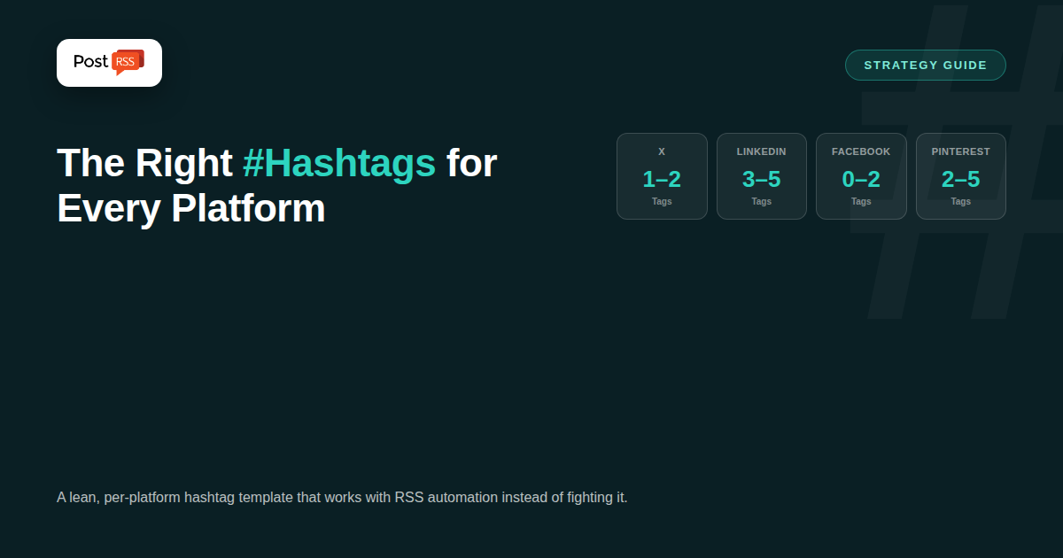 The Complete Hashtag Strategy Guide for Automated RSS Posts
