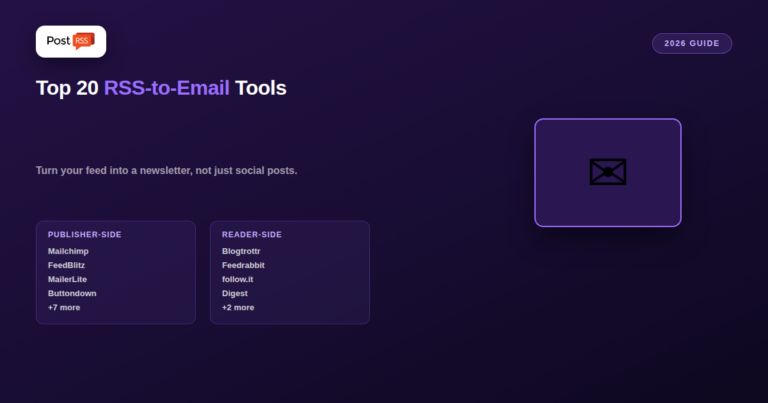 Top 20 RSS-to-Email & Newsletter Digest Tools in 2026