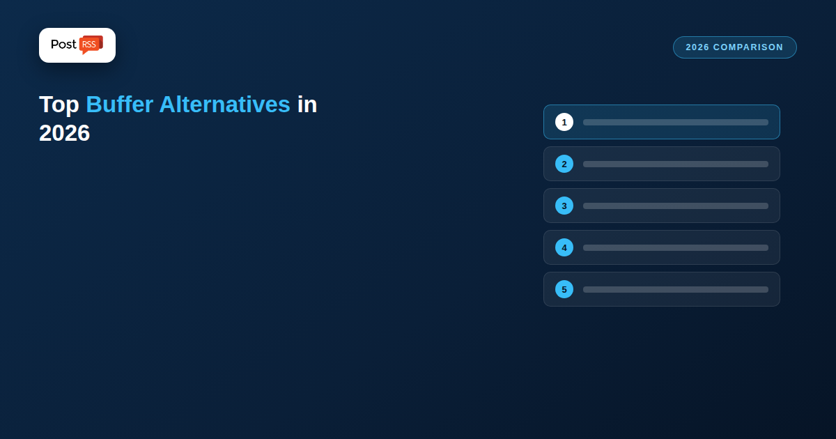 Top Buffer Alternatives in 2026: Which One Actually Fits Your Gap