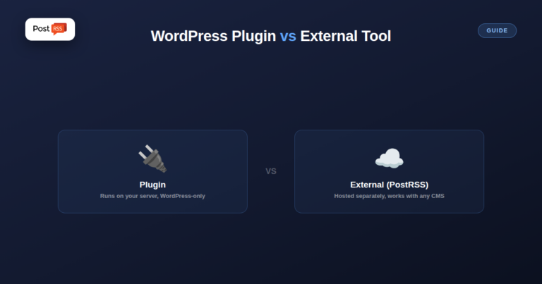 WordPress Plugin vs External RSS Automation Tool: Which Should You Use?