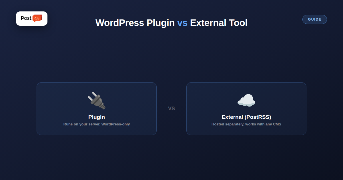 WordPress Plugin vs External RSS Automation Tool: Which Should You Use?