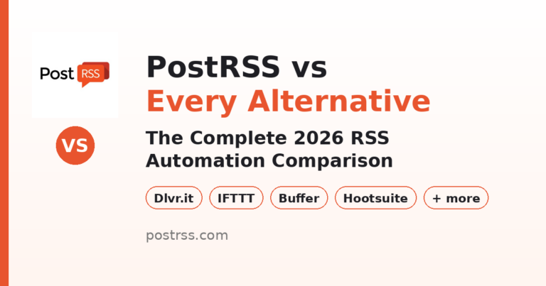 PostRSS vs All Alternatives: The Complete 2026 RSS Automation Comparison