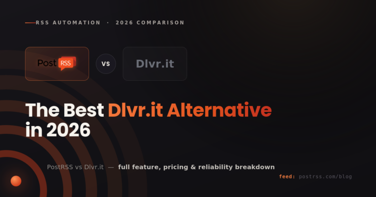 PostRSS vs Dlvr.it: Why PostRSS is the Ultimate 2026 Alternative