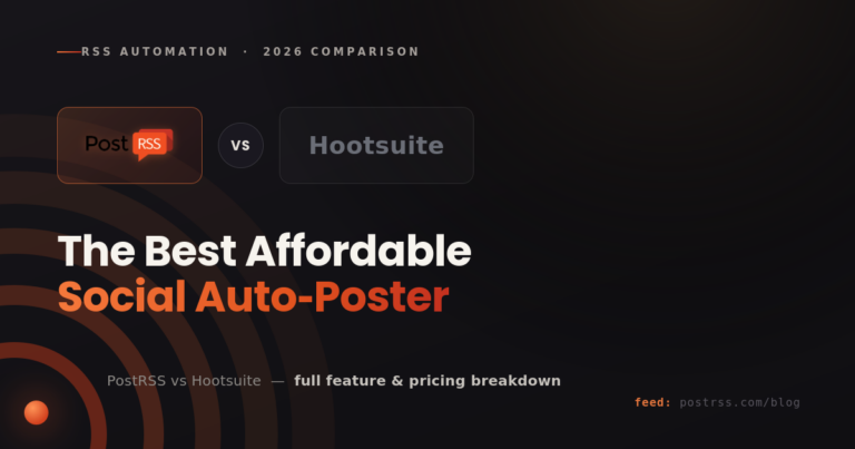 PostRSS vs Hootsuite: The Best Affordable Social Media Auto Poster