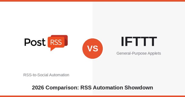 PostRSS vs IFTTT: The Best RSS-to-Social Automation Tool in 2026