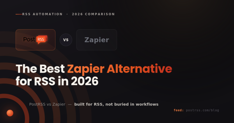 PostRSS vs Zapier: The Smarter & Cheaper RSS-to-Social Alternative
