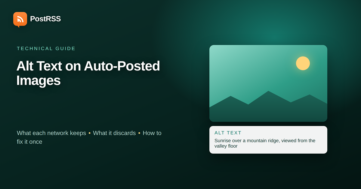 Alt Text on Auto-Posted Images: What Actually Reaches Each Network
