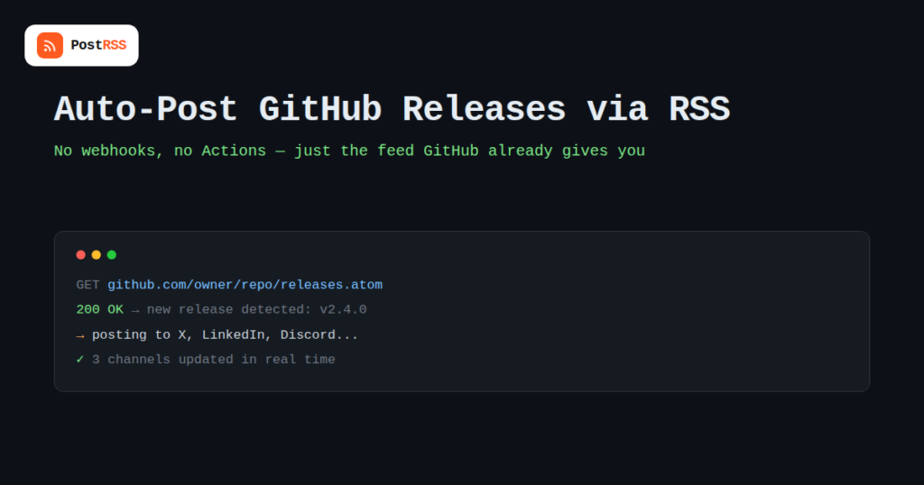 Auto-Post GitHub Releases to Social Media and Discord via RSS