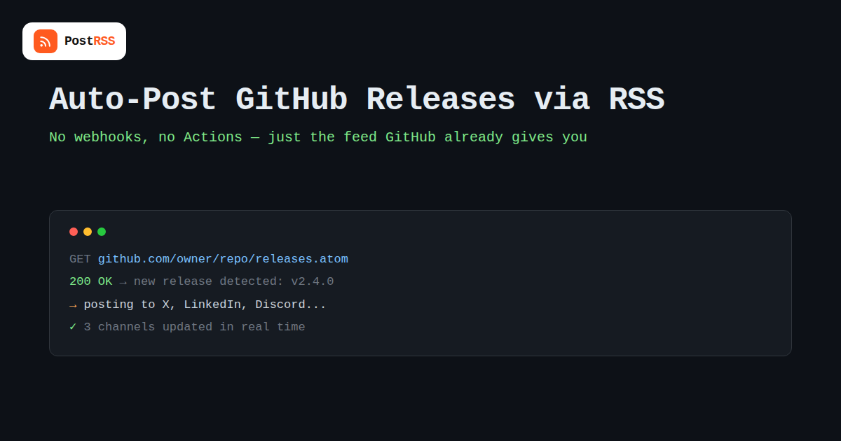 Auto-Post GitHub Releases to Social Media and Discord via RSS