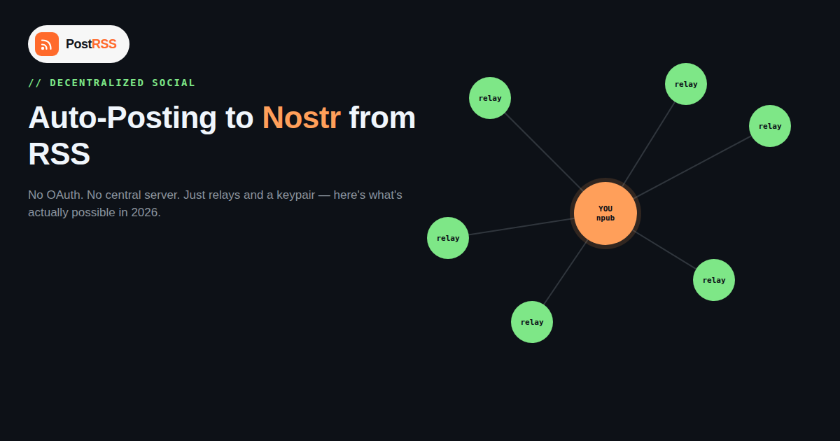 Auto-Posting to Nostr from RSS: What’s Possible in 2026