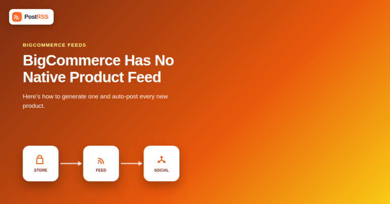 BigCommerce RSS Feed: How to Find It and Auto-Post New Products