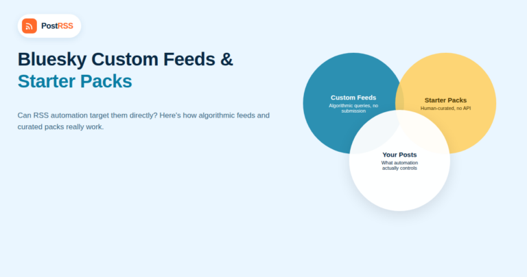 Bluesky Custom Feeds and Starter Packs: Can RSS Auto-Posting Target Them in 2026?