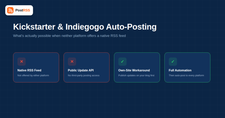 Can You Auto-Post Kickstarter and Indiegogo Campaign Updates to Social Media?
