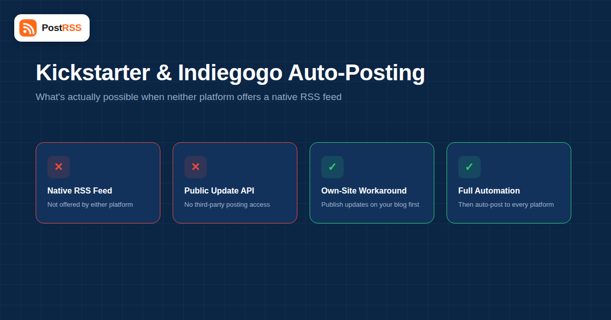 Can You Auto-Post Kickstarter and Indiegogo Campaign Updates to Social Media?