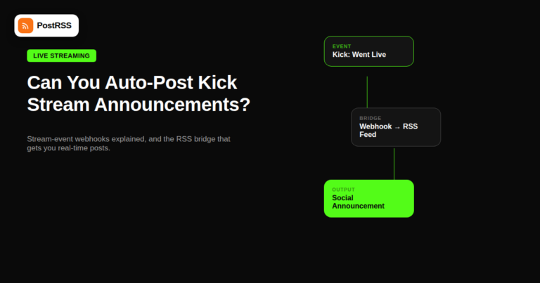 Can You Auto-Post RSS Feed Announcements to Kick? Stream Announcements Explained
