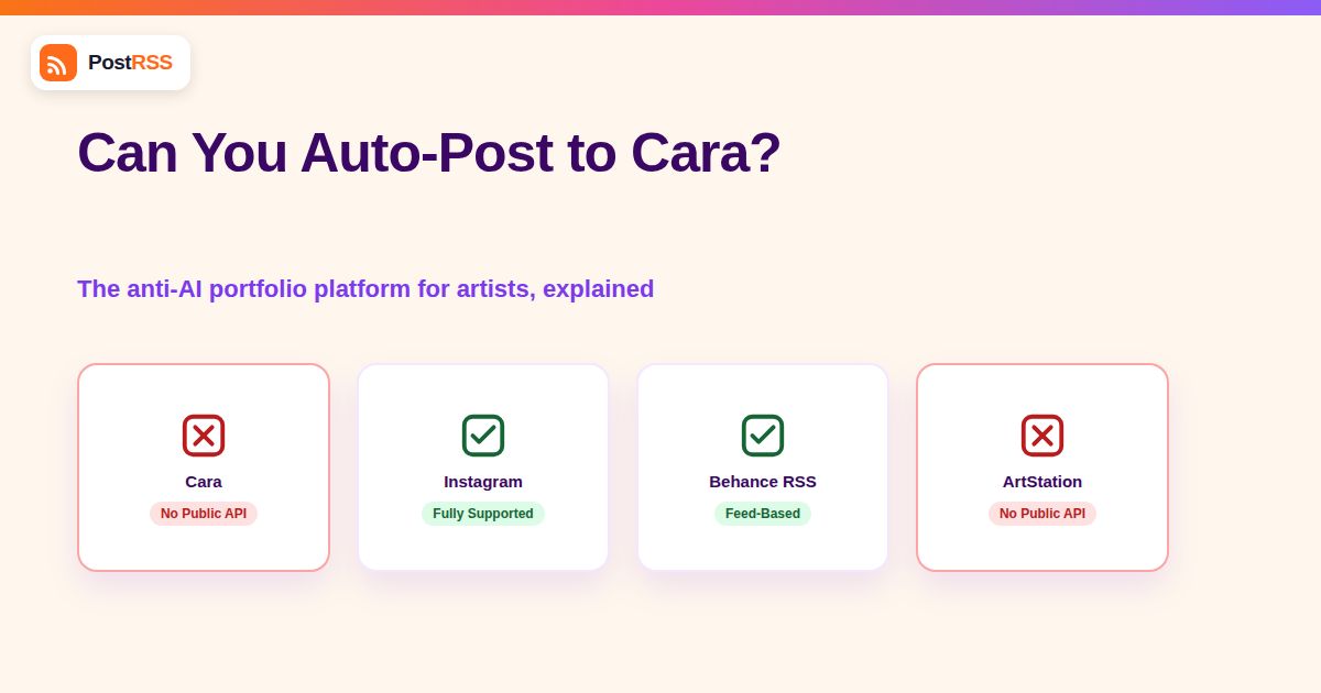 Can You Auto-Post RSS Feed Content to Cara, the Portfolio Platform for Artists?