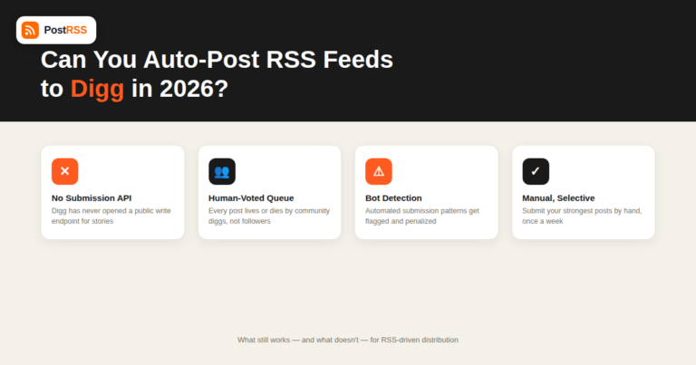 Can You Auto-Post RSS Feeds to Digg in 2026?