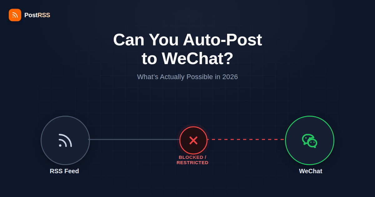 Can You Auto-Post RSS Feeds to WeChat? What’s Actually Possible in 2026