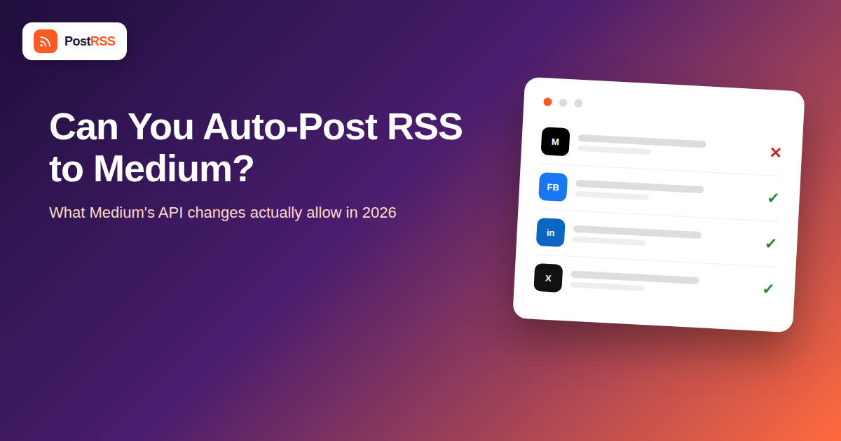 Can You Auto-Post RSS to Medium?