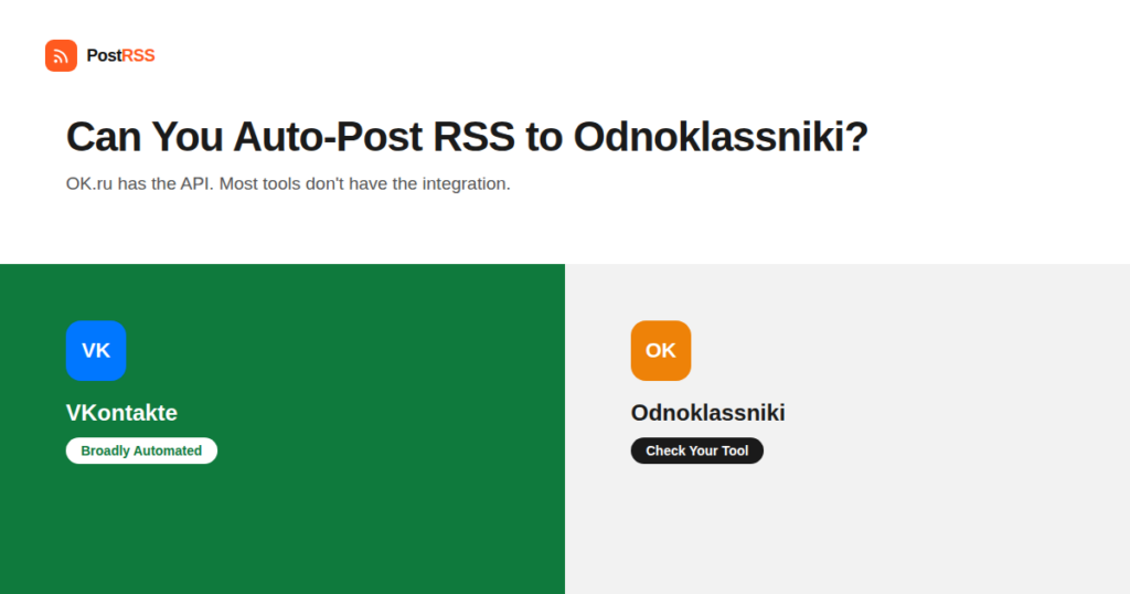 Can You Auto-Post RSS to Odnoklassniki (OK.ru)?