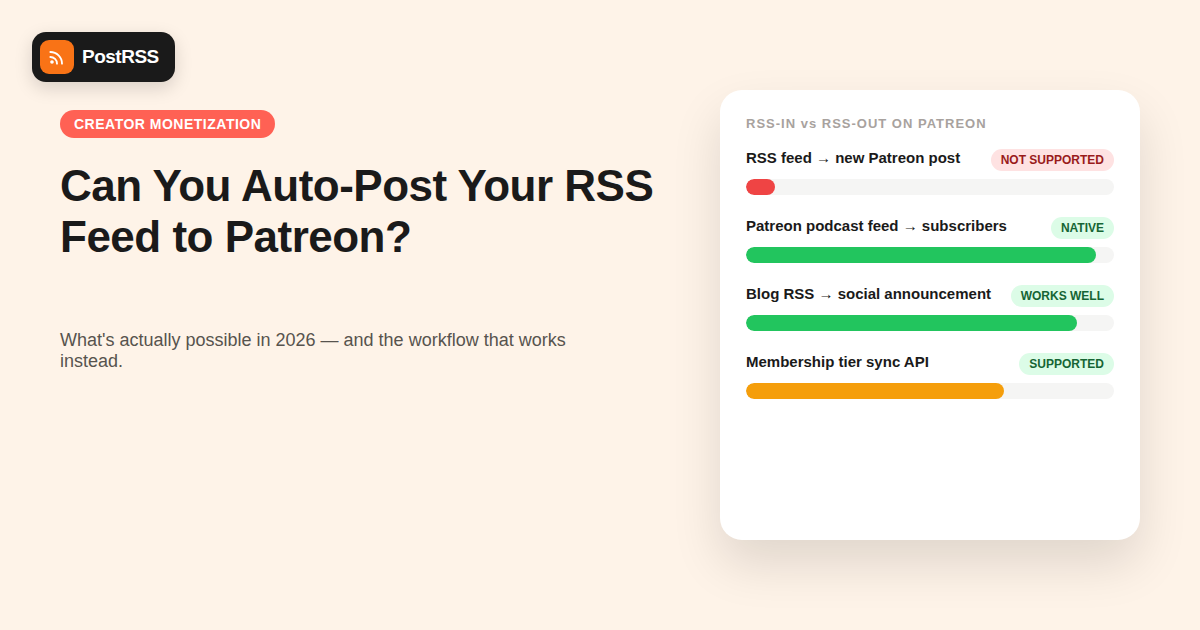 Can You Auto-Post Your RSS Feed to Patreon? What’s Actually Possible in 2026