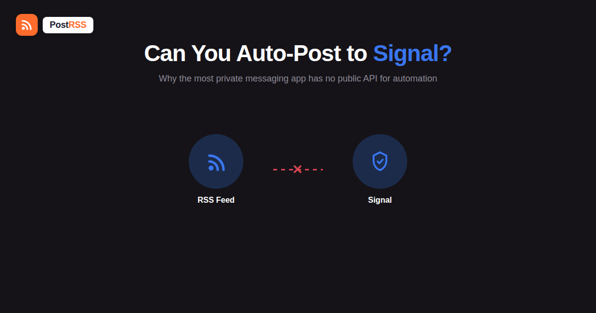 Can You Auto-Post to Signal from an RSS Feed?