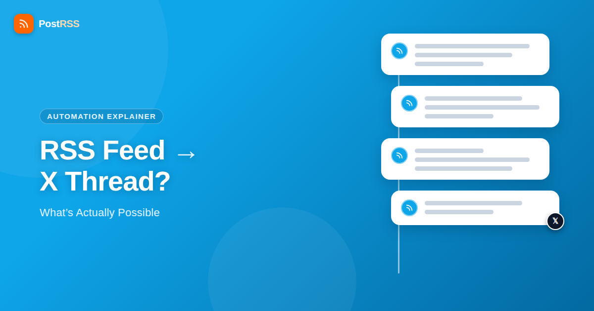 Can You Turn an RSS Feed Into an Auto-Posted X (Twitter) Thread?