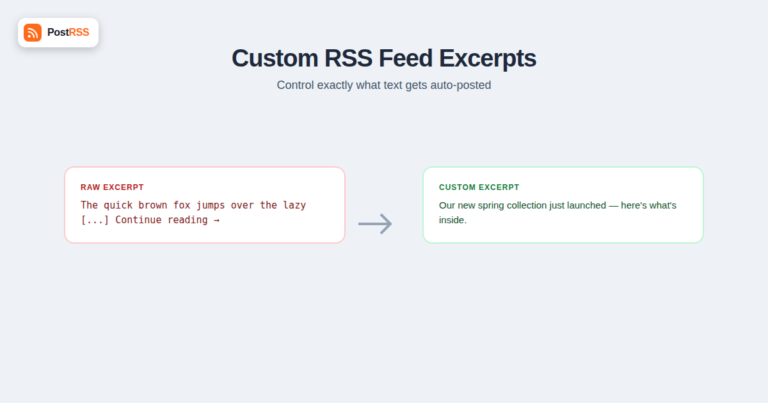 Custom RSS Feed Excerpts: How to Control What Text Gets Auto-Posted to Social Media