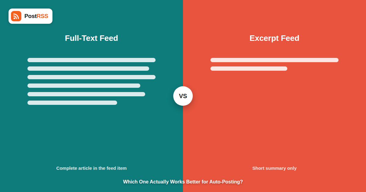 Full-Text vs Excerpt RSS Feeds: Which One Actually Works Better for Auto-Posting?
