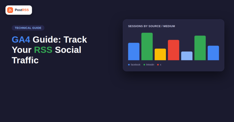 GA4 Guide: How to Track Traffic from Your RSS Auto-Posted Links