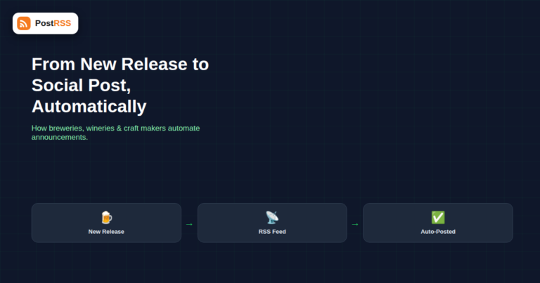 How Breweries, Wineries, and Craft Beverage Makers Automate Release and Taproom Announcements
