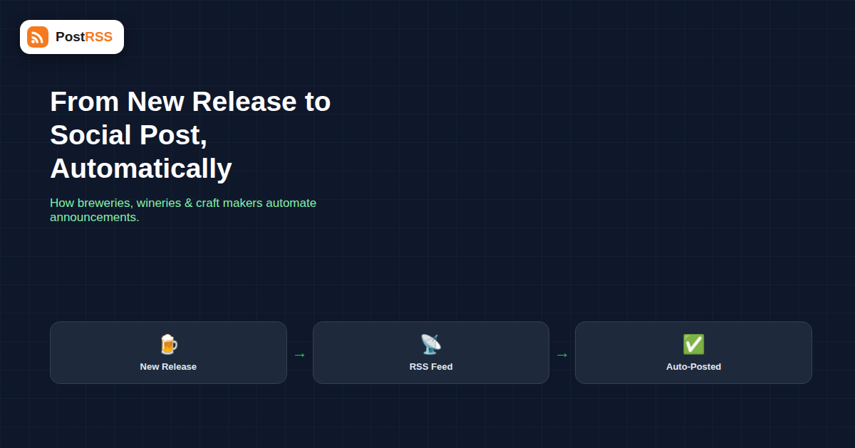 How Breweries, Wineries, and Craft Beverage Makers Automate Release and Taproom Announcements