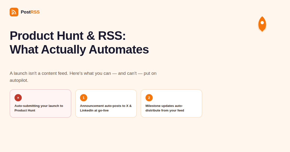 How to Auto-Post RSS Feed Updates to Product Hunt: What Actually Works for SaaS Launches