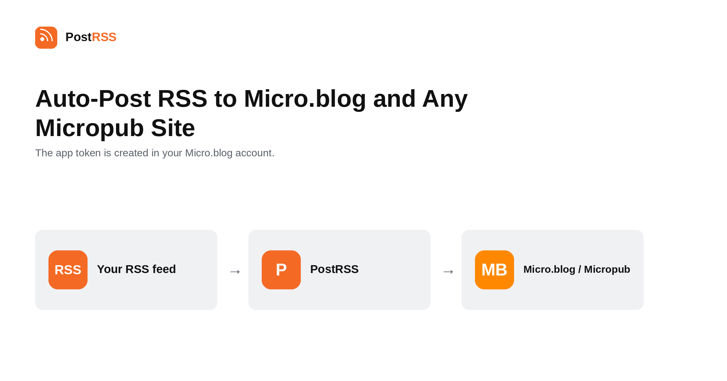 How to Auto-Post RSS to Micro.blog and Any Micropub Site