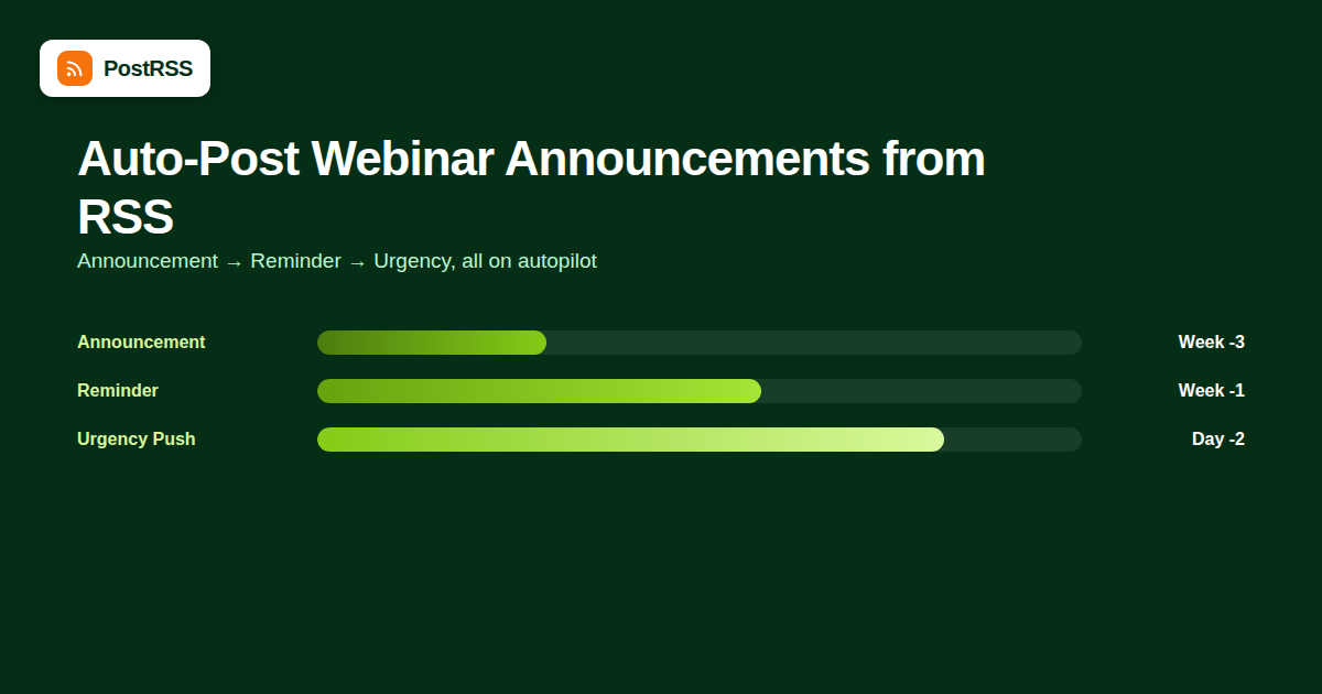 How to Auto-Post Webinar and Virtual Event Announcements from an RSS Feed