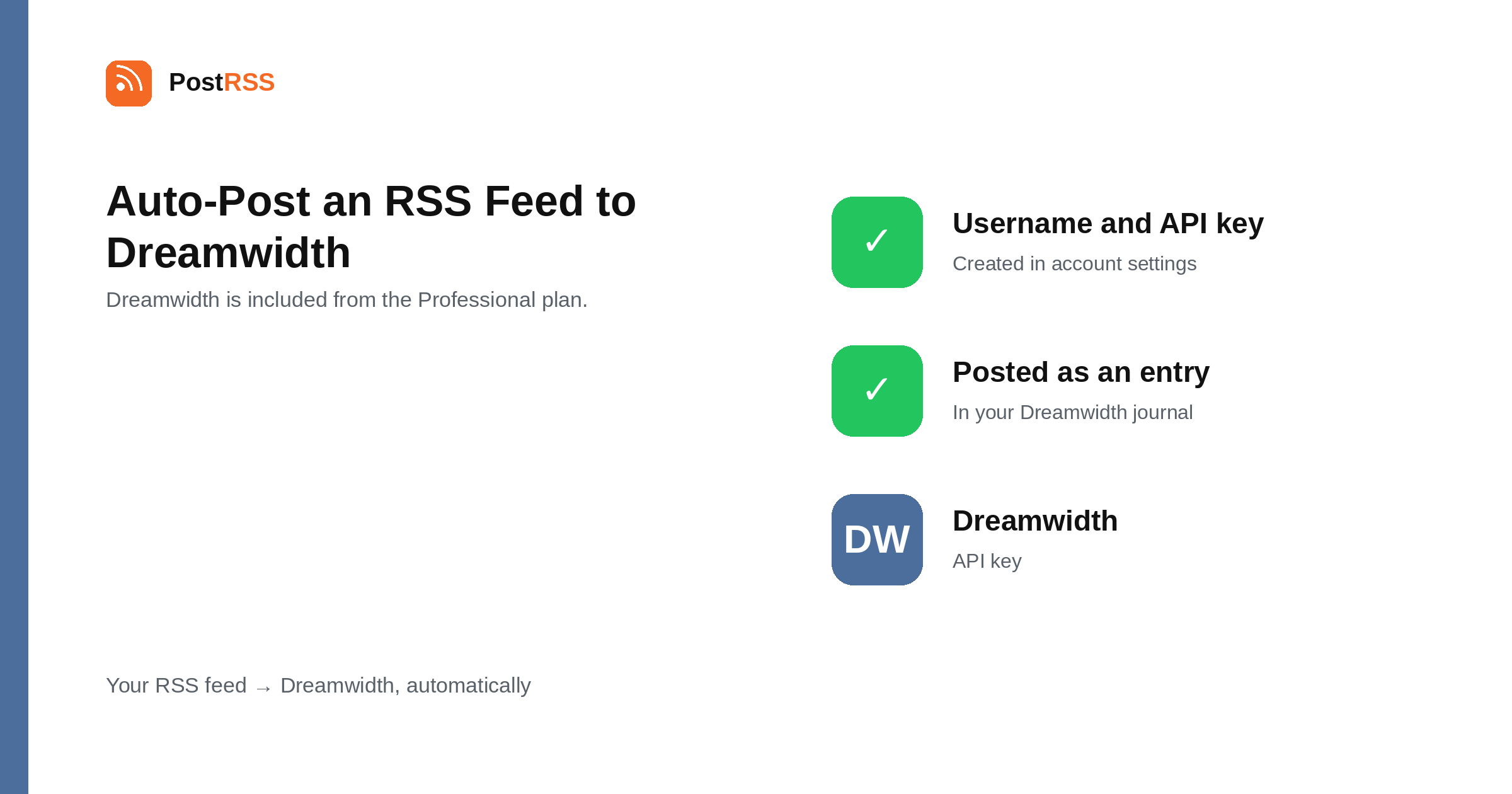How to Auto-Post an RSS Feed to Dreamwidth (2026)