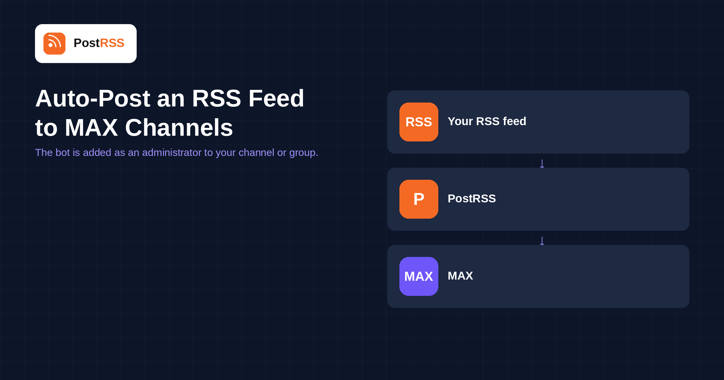How to Auto-Post an RSS Feed to MAX Channels (2026)