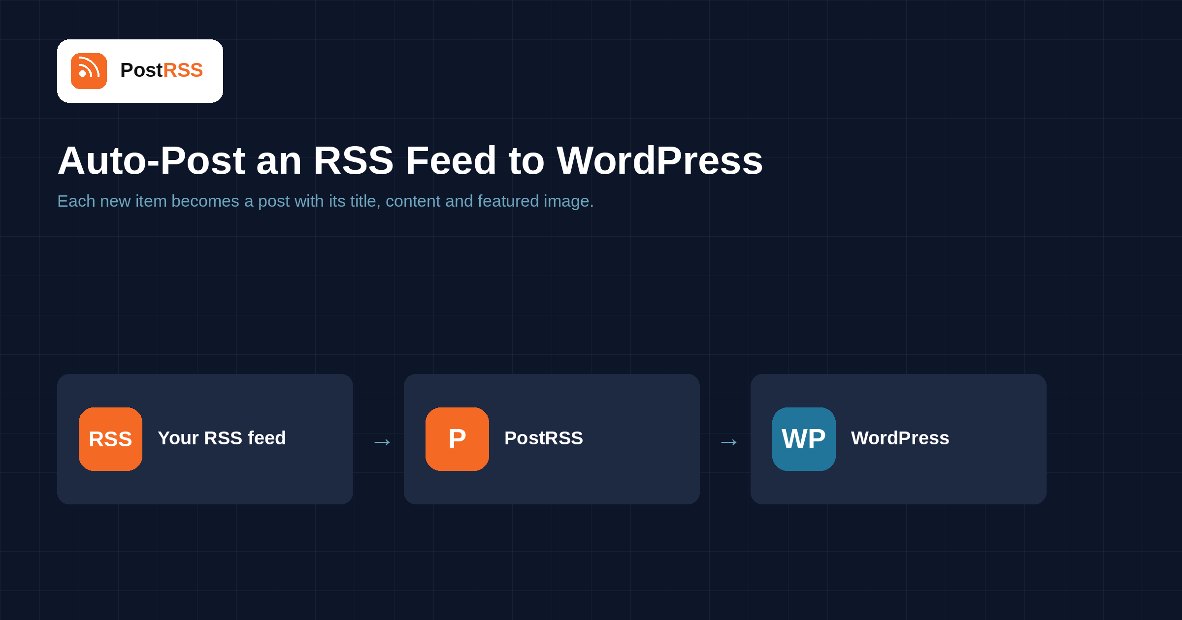 How to Auto-Post an RSS Feed to WordPress (Without a Plugin)