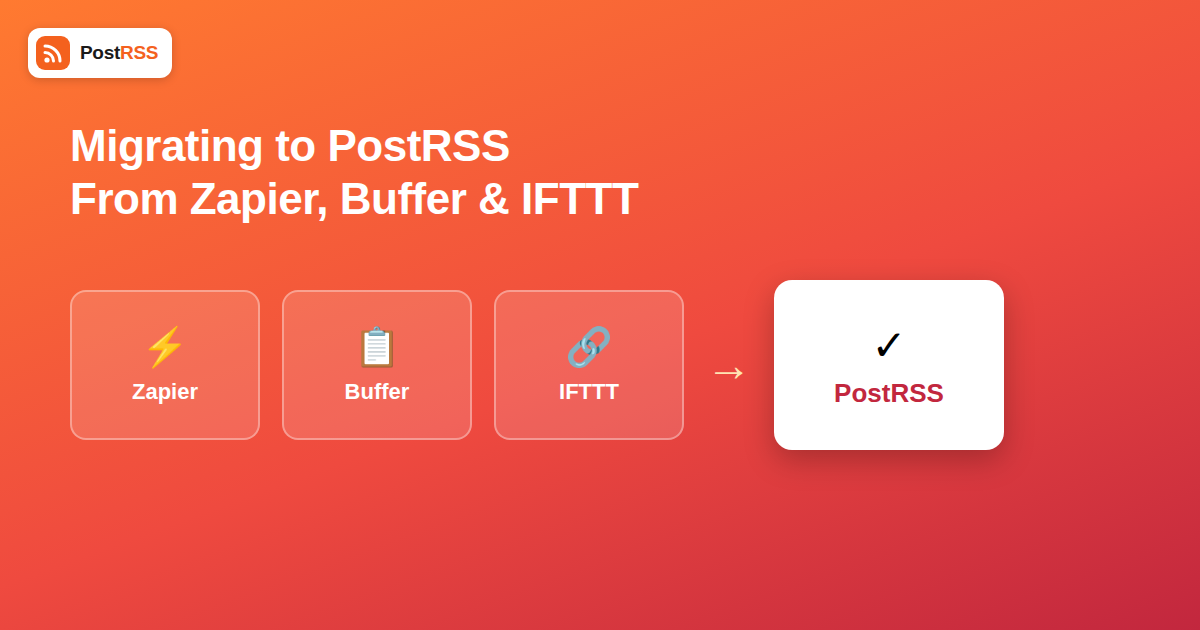 How to Migrate From Zapier, Buffer, or IFTTT to PostRSS Without Losing Your Posting Schedule