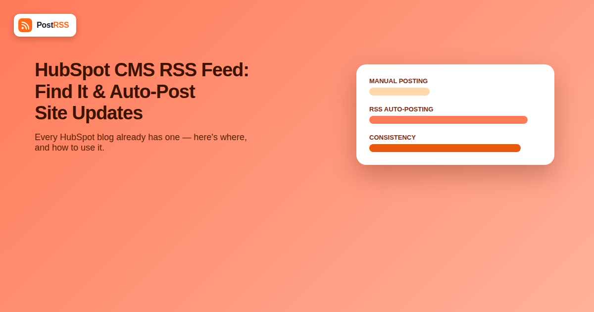 HubSpot CMS RSS Feed: How to Find It and Auto-Post Site Updates