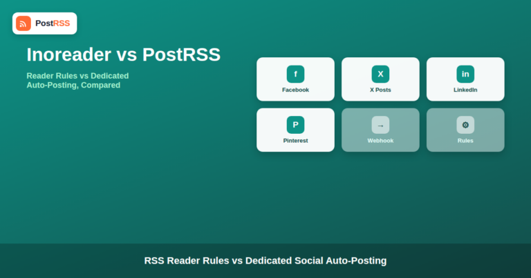 Inoreader vs PostRSS: RSS Reader Rules vs Dedicated Social Auto-Posting