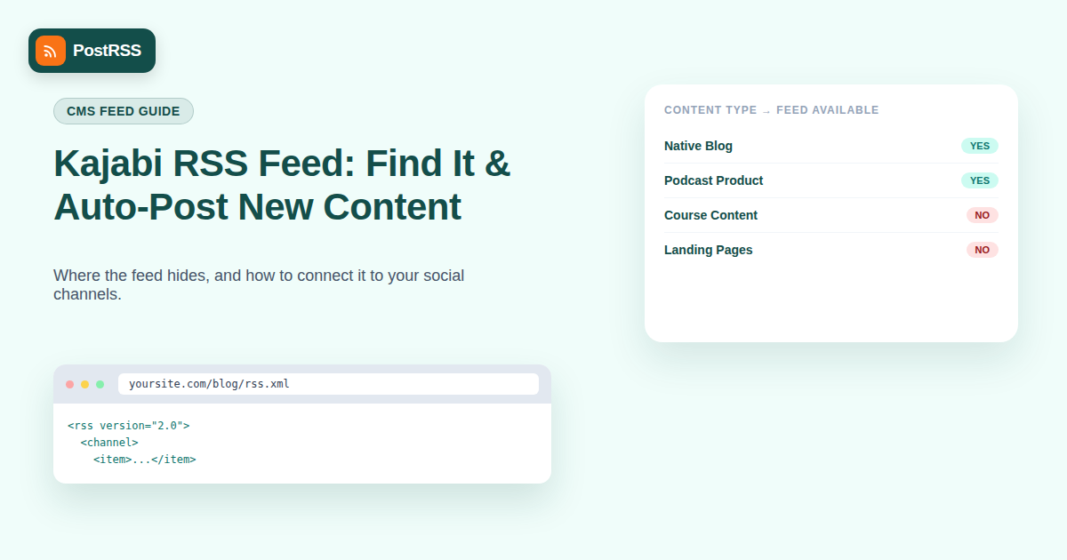 Kajabi RSS Feed: How to Find It and Auto-Post New Content