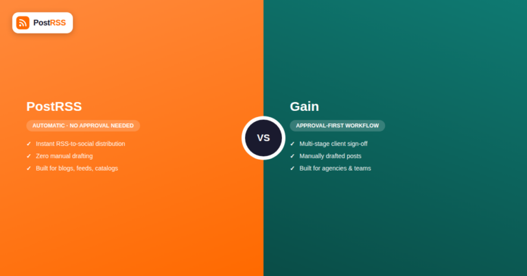 PostRSS vs Gain: Approval-First Client Scheduling vs Real-Time RSS Automation