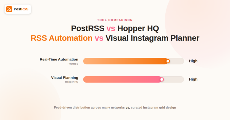 PostRSS vs Hopper HQ: RSS Automation vs Visual Instagram Planner