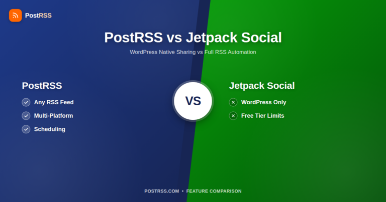 PostRSS vs Jetpack Social: WordPress Native Sharing vs Full RSS Automation