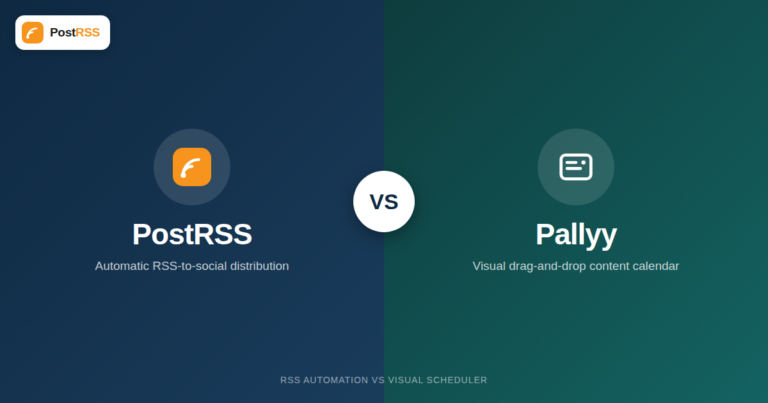 PostRSS vs Pallyy: RSS Automation vs All-in-One Visual Scheduler